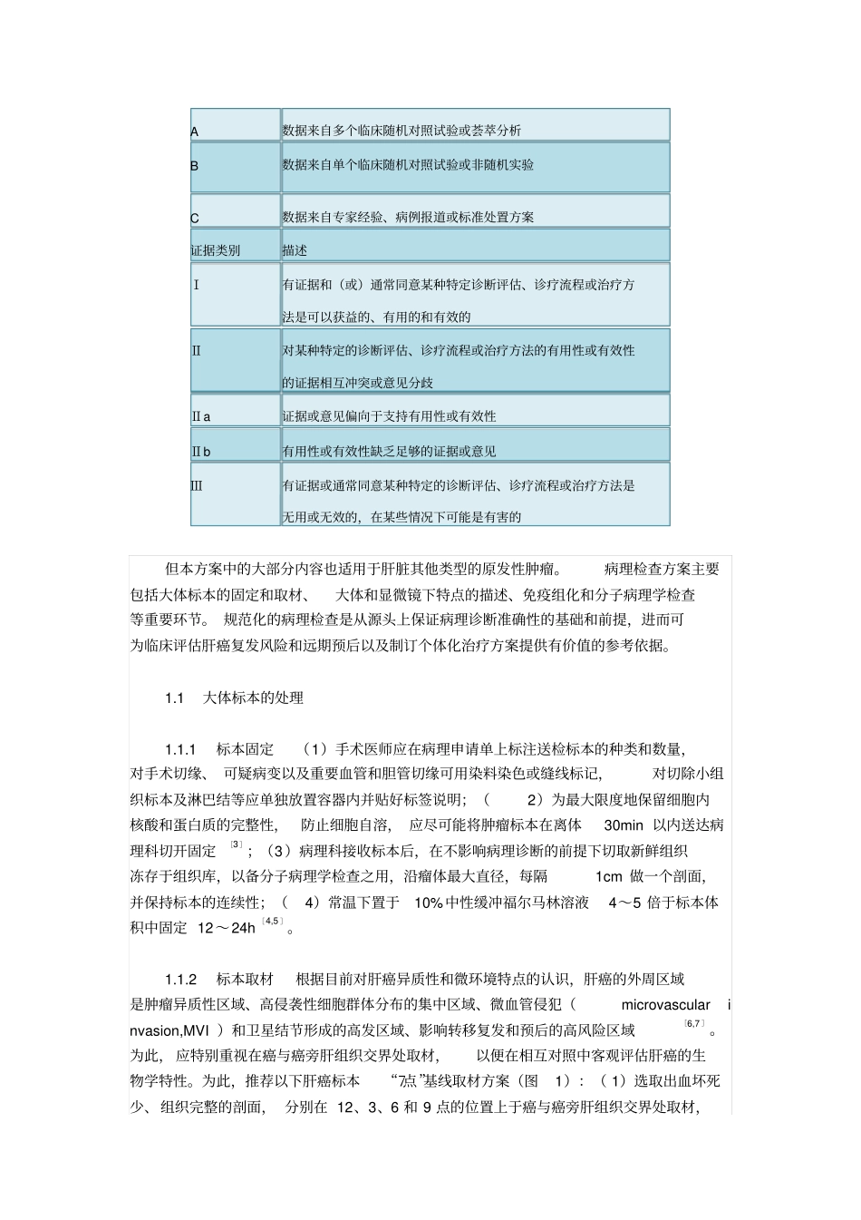 原发性肝癌规范化病理诊断指导2015版_第2页