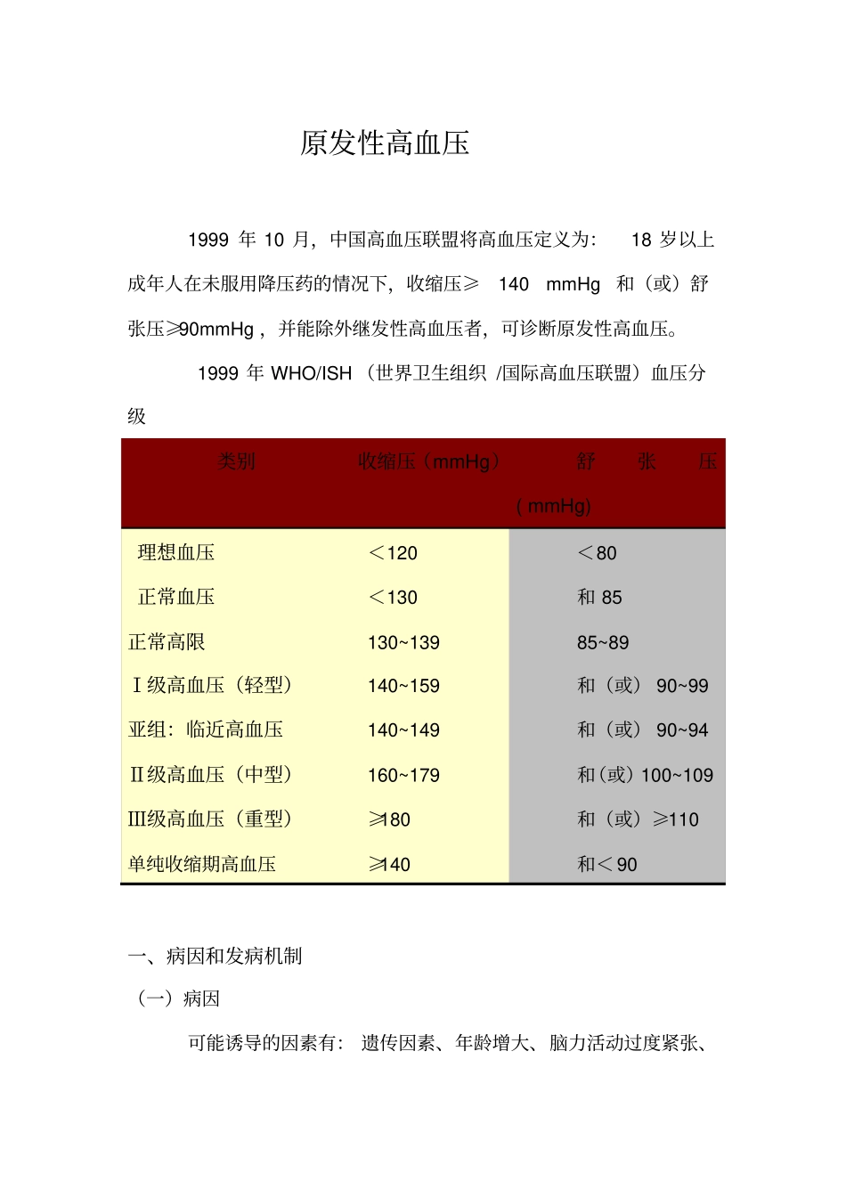 原发性高血压详解_第1页
