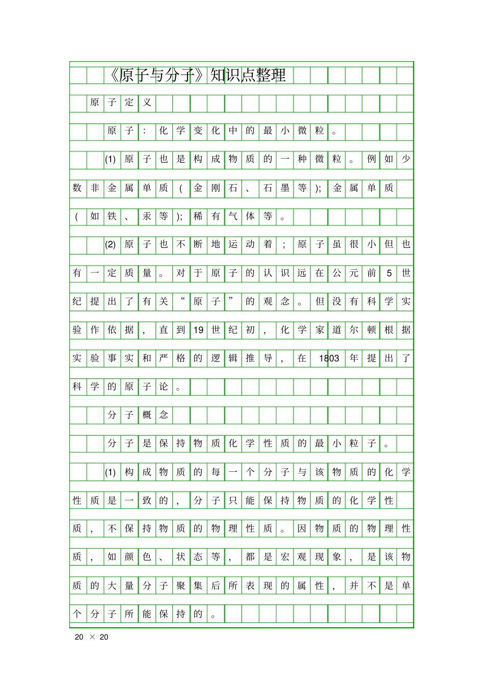 原子与分子知识点整理_第1页