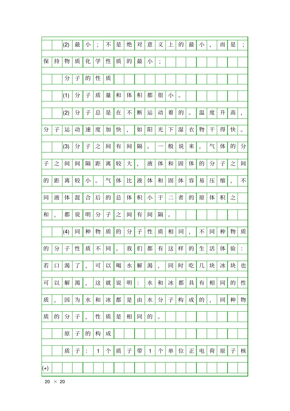 原子与分子知识点整理_第2页