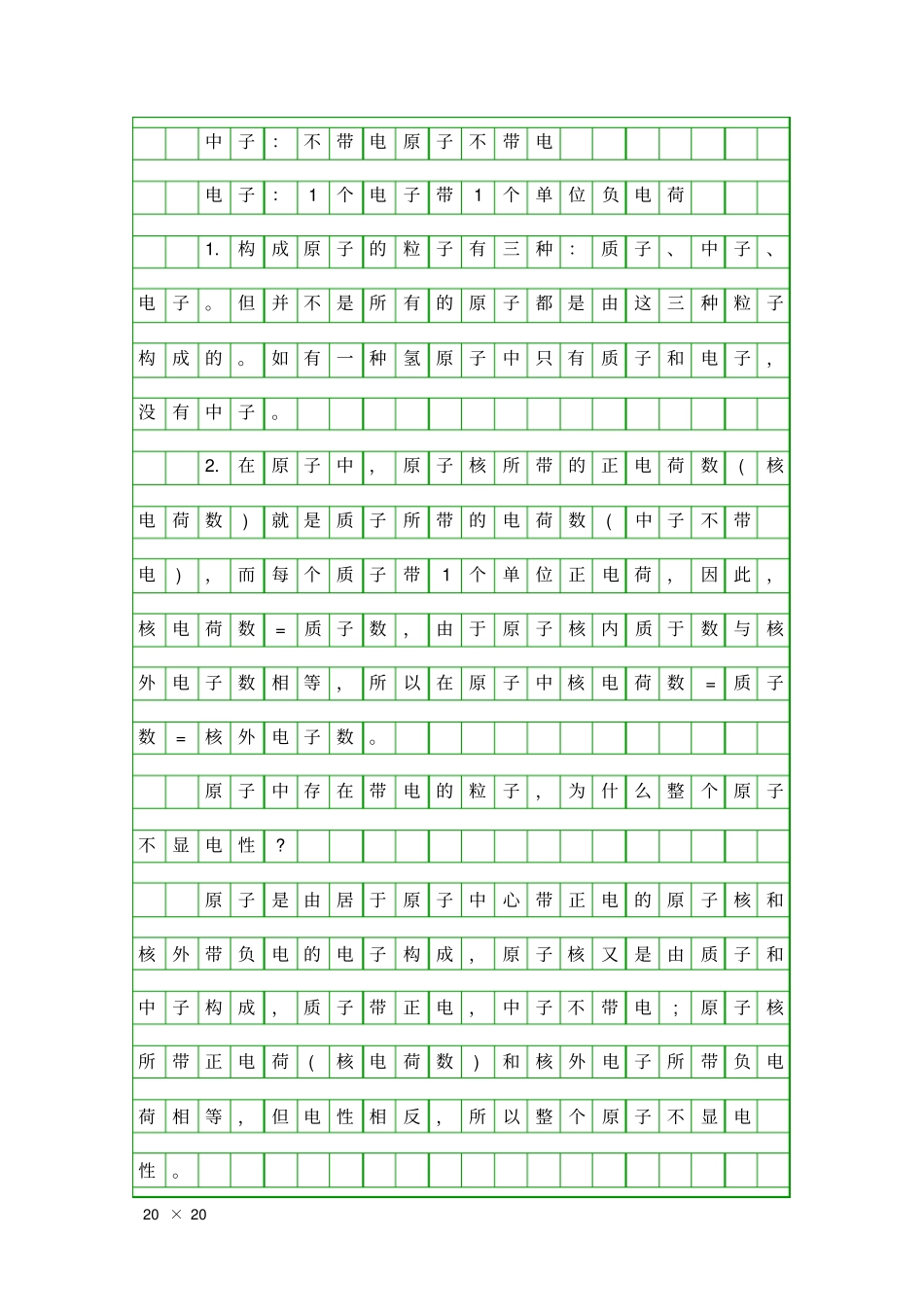 原子与分子知识点整理_第3页