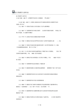 原子物理学大事表