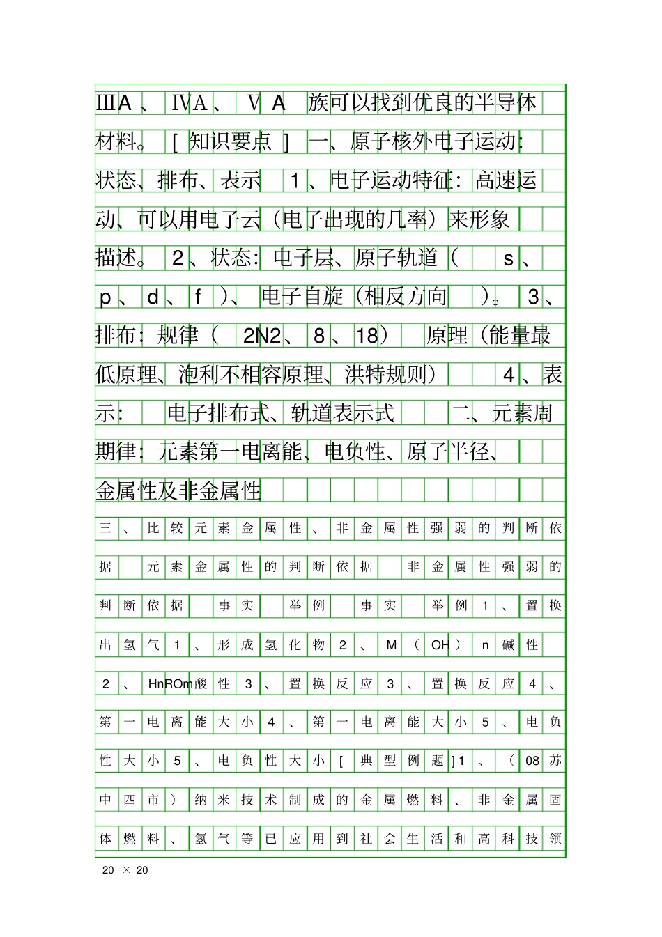 原子结构与性质_第2页