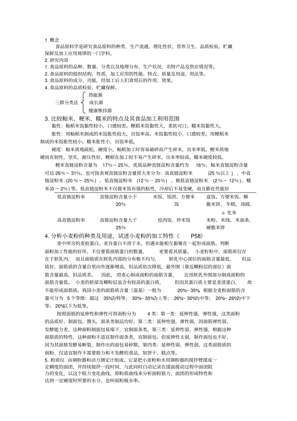 原料学重点资料整理资料_第1页