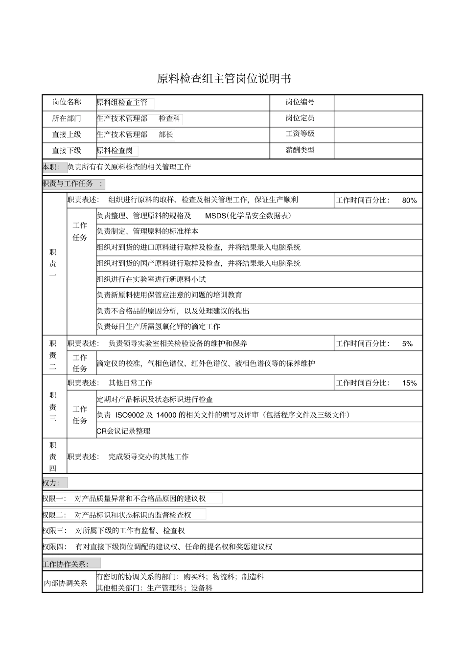 原料检查组主管岗位说明书_第1页