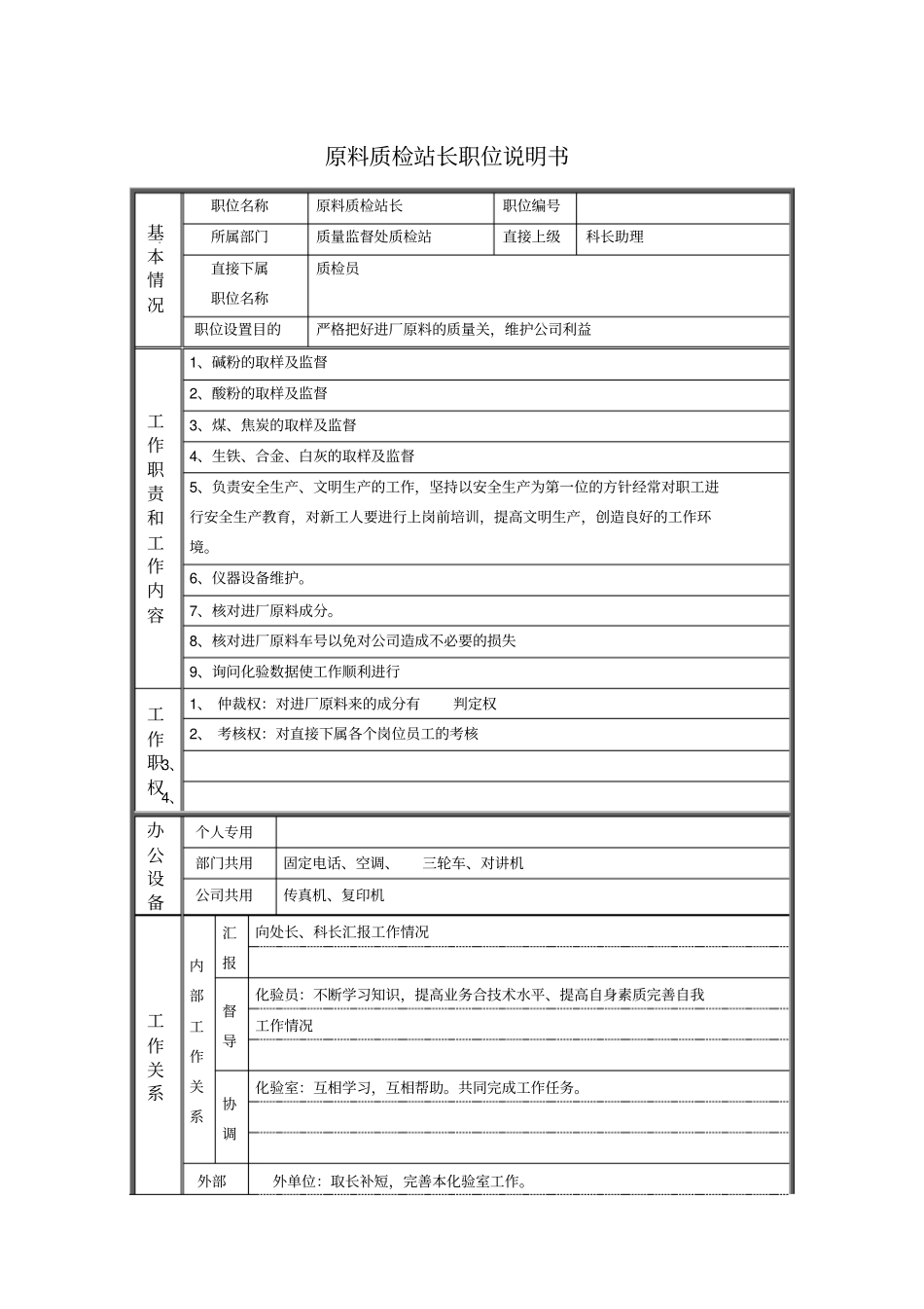 原料质检站长职位说明书_第1页