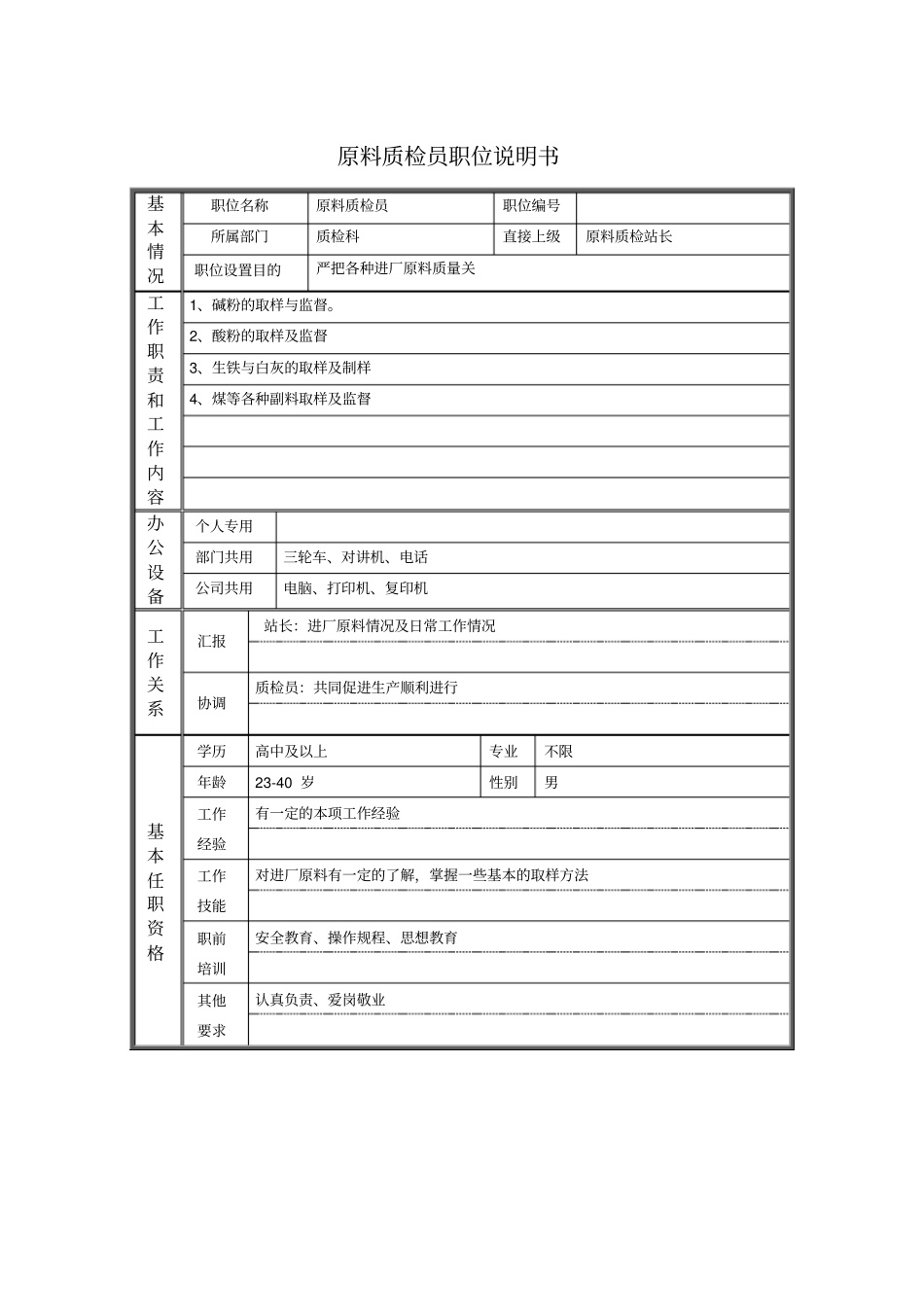 原料质检员职位说明书_第1页