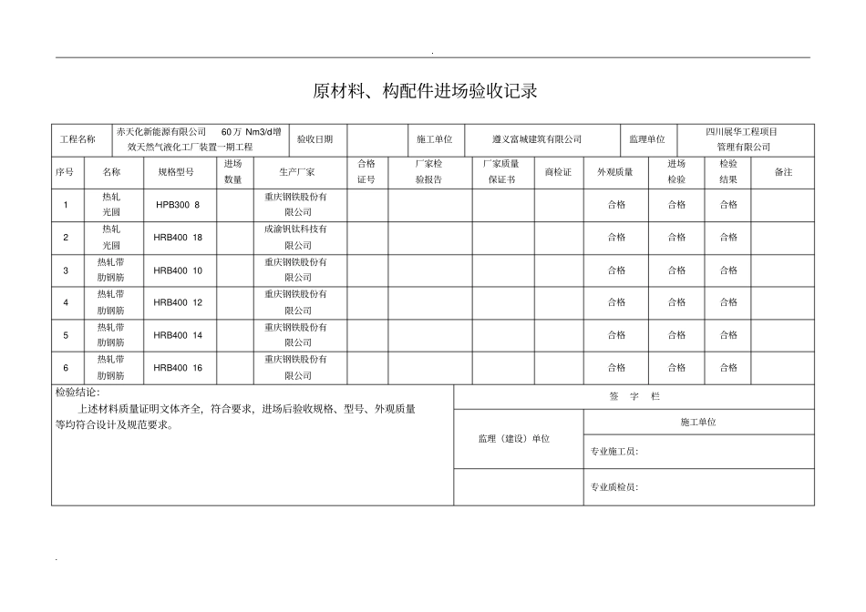 原材料、构配件进场验收记录_第2页