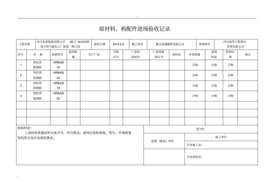原材料、构配件进场验收记录_第3页