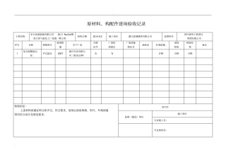原材料、构配件进场验收记录