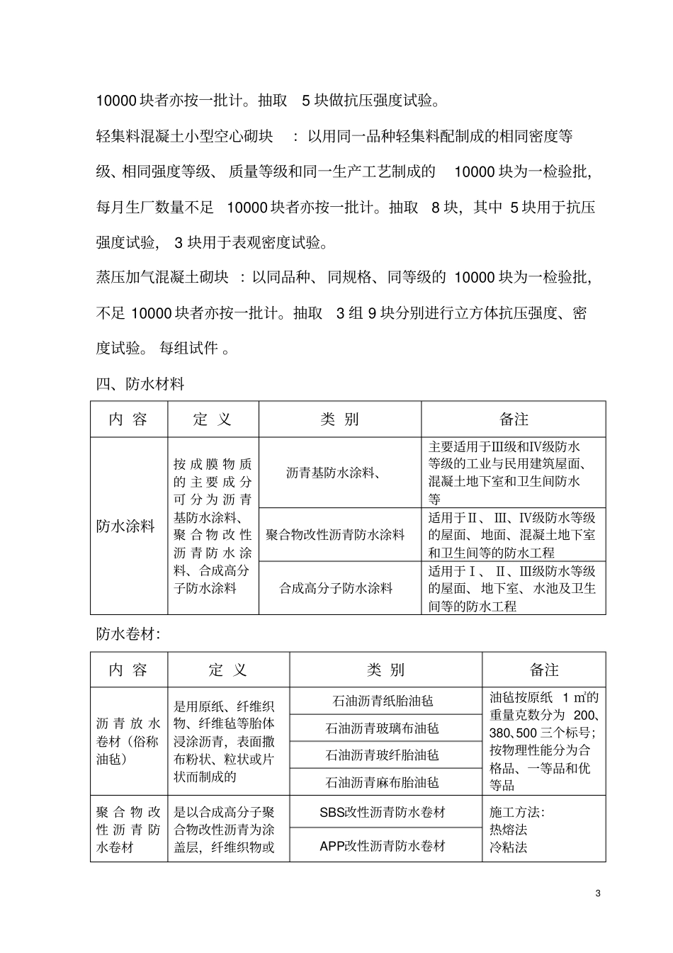 原材料取样标准汇总_第3页