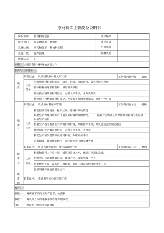 原材料库主管岗位说明书