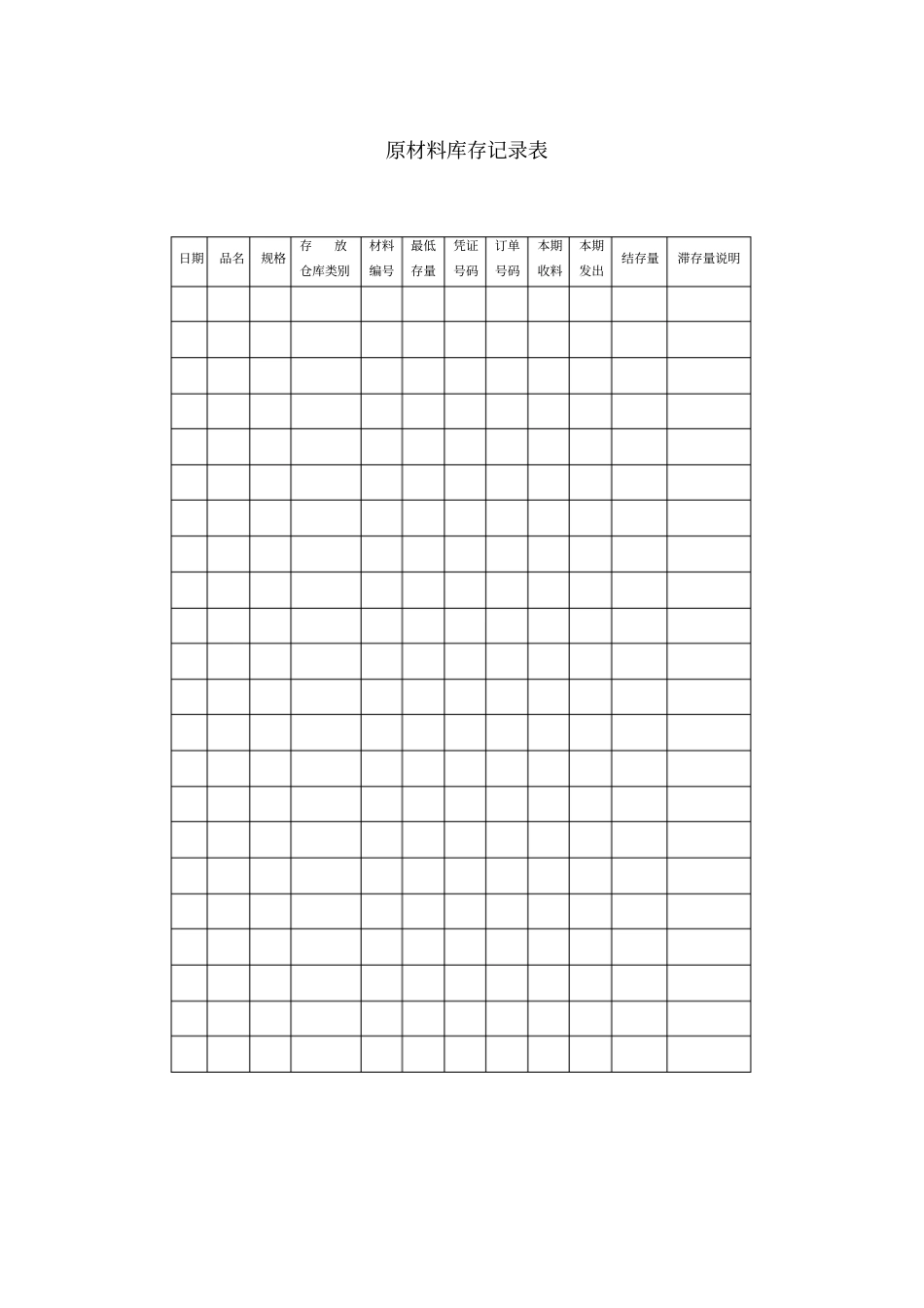 原材料库存记录表_第1页