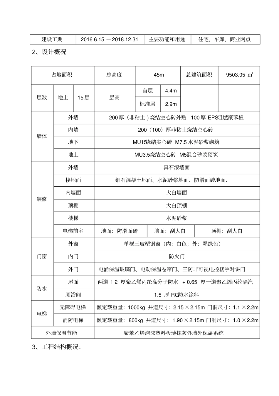 原材料检测计划_第2页