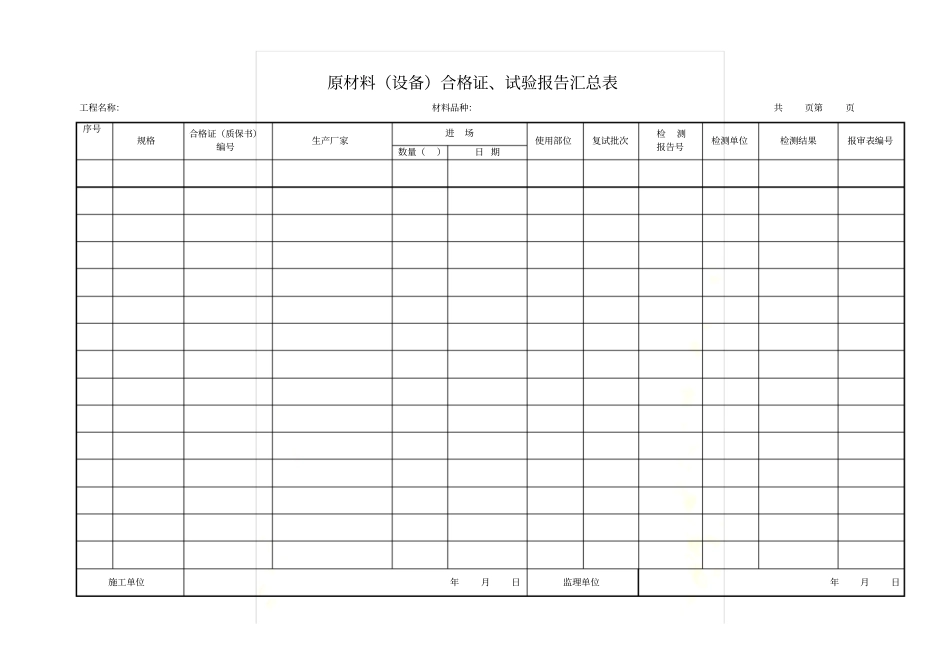原材料设备合格证、试验报告汇总表_第2页