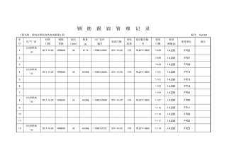 原材料跟踪台账标准版