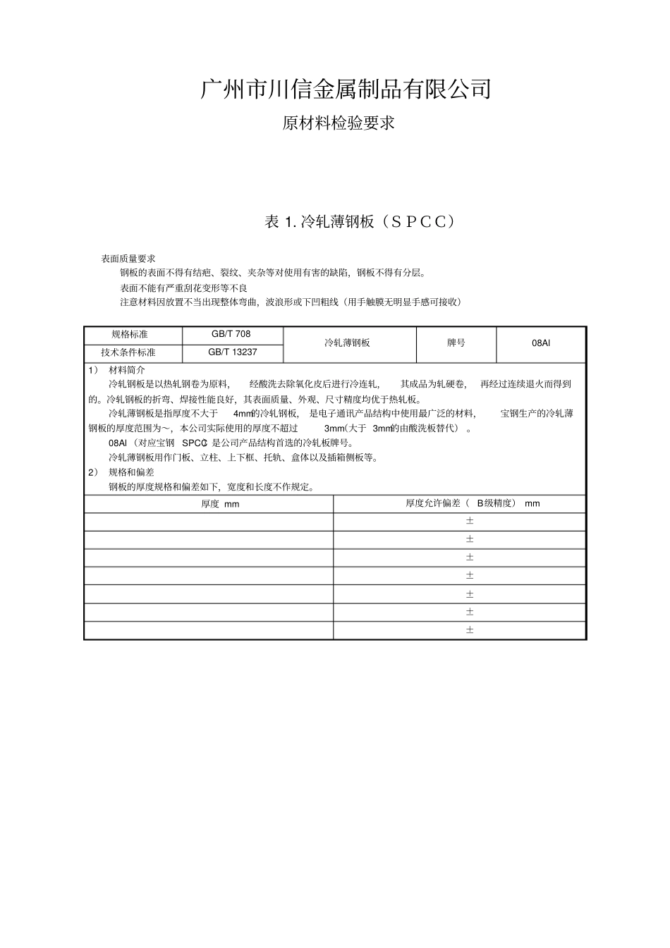 原材料检验要求_第1页