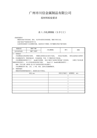 原材料检验要求