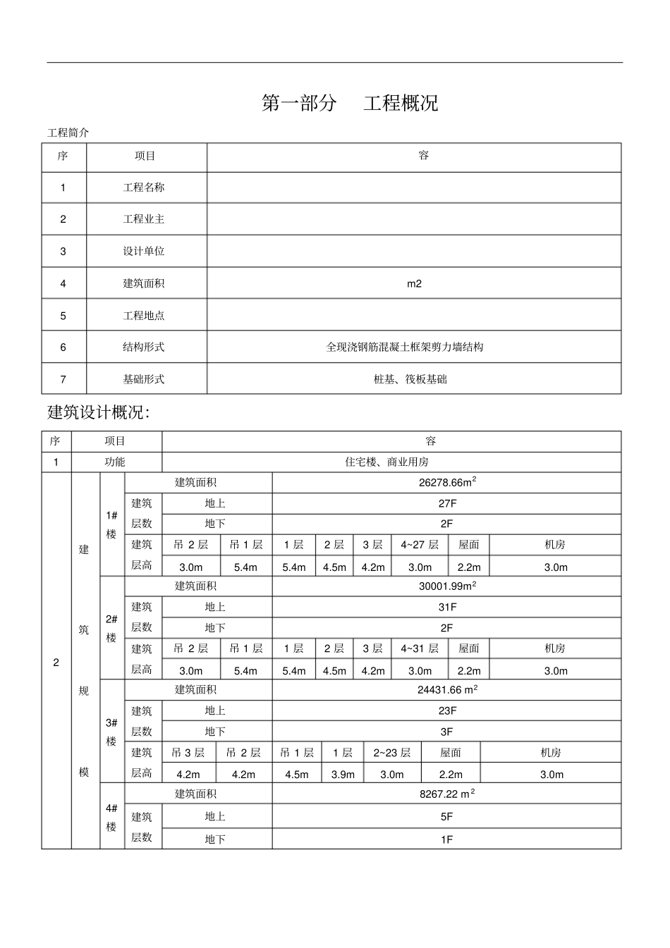 原材料进场抽样检验专项方案_第2页