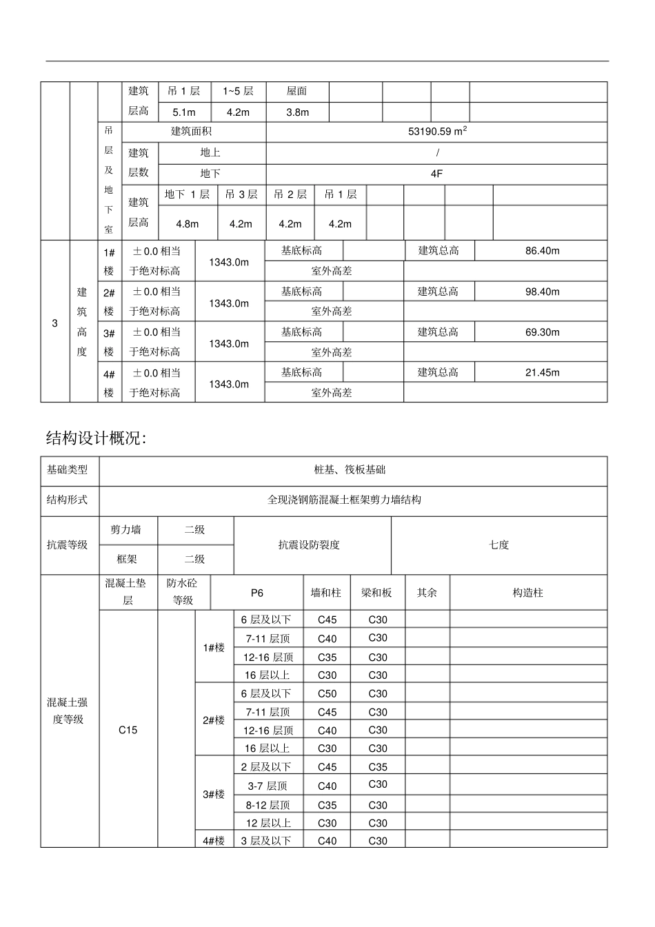 原材料进场抽样检验专项方案_第3页