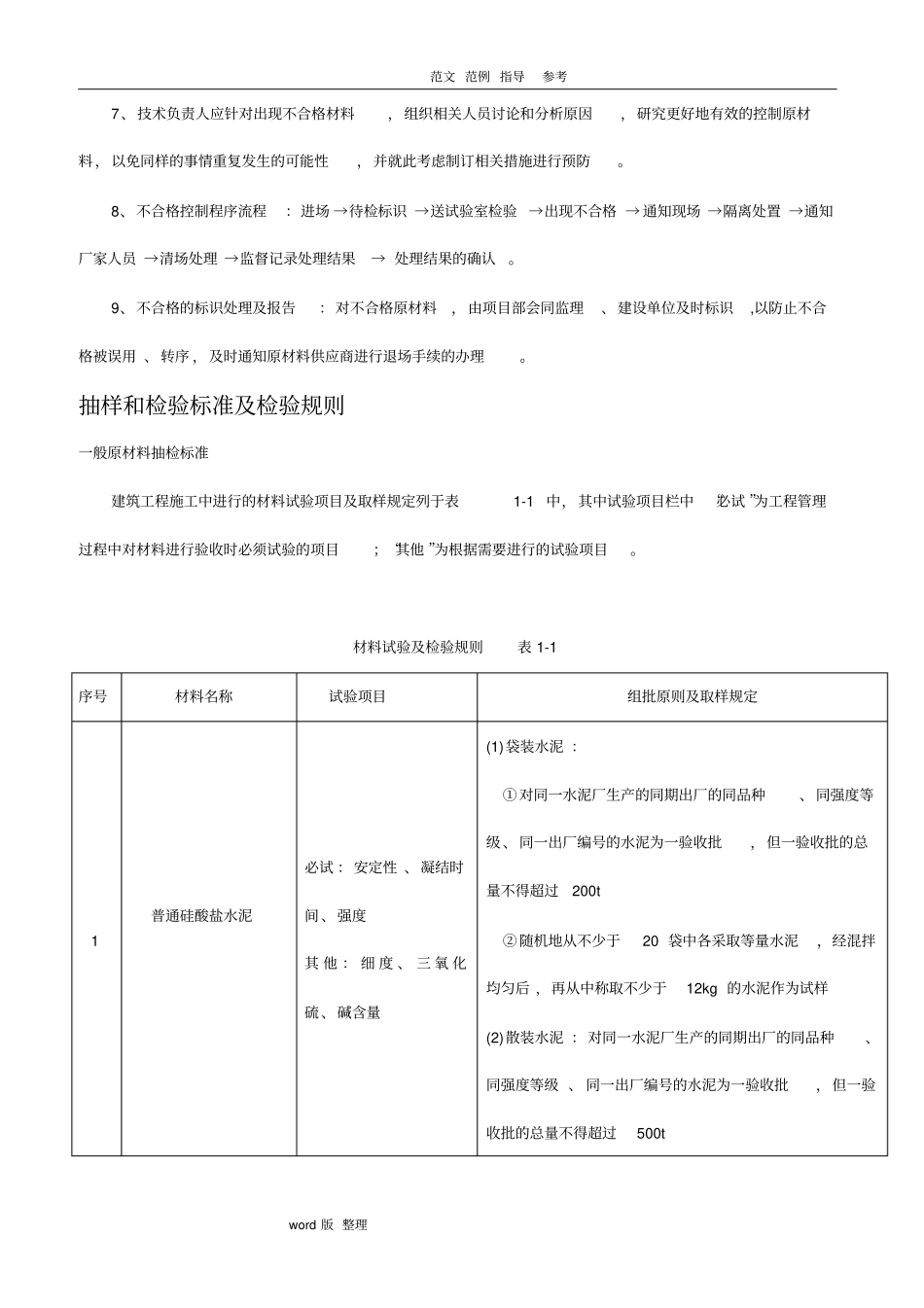 原材料进场抽样检验方案总结_第3页