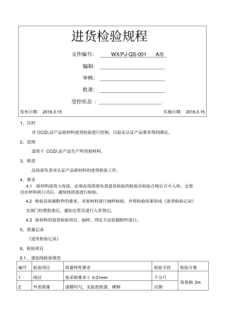 原材料进货检验规范