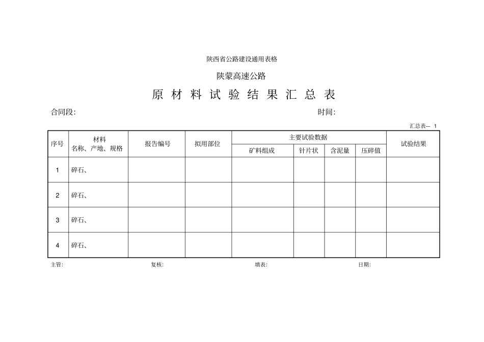 原材料试验结果汇总表_第2页