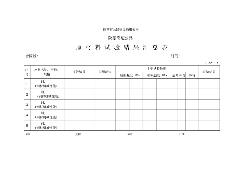 原材料试验结果汇总表_第3页