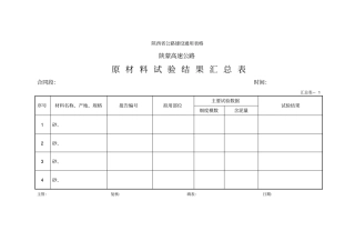 原材料试验结果汇总表
