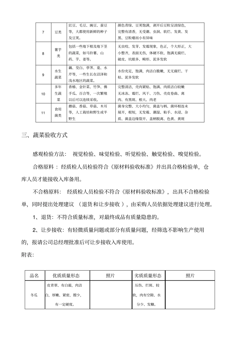 原材料验收标准_第2页