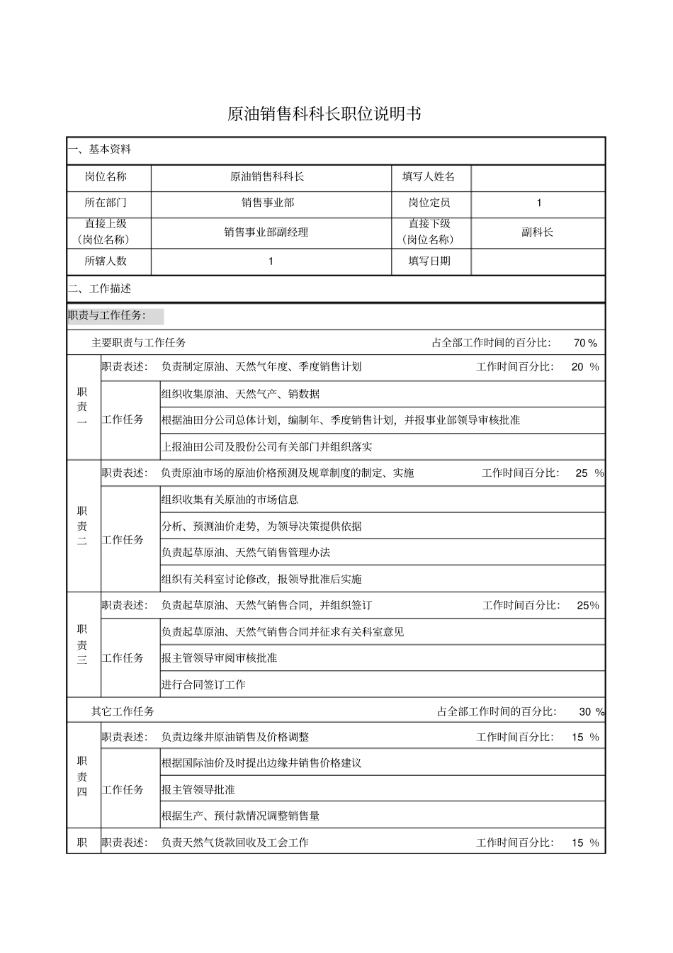 原油销售科科长职位说明书_第1页