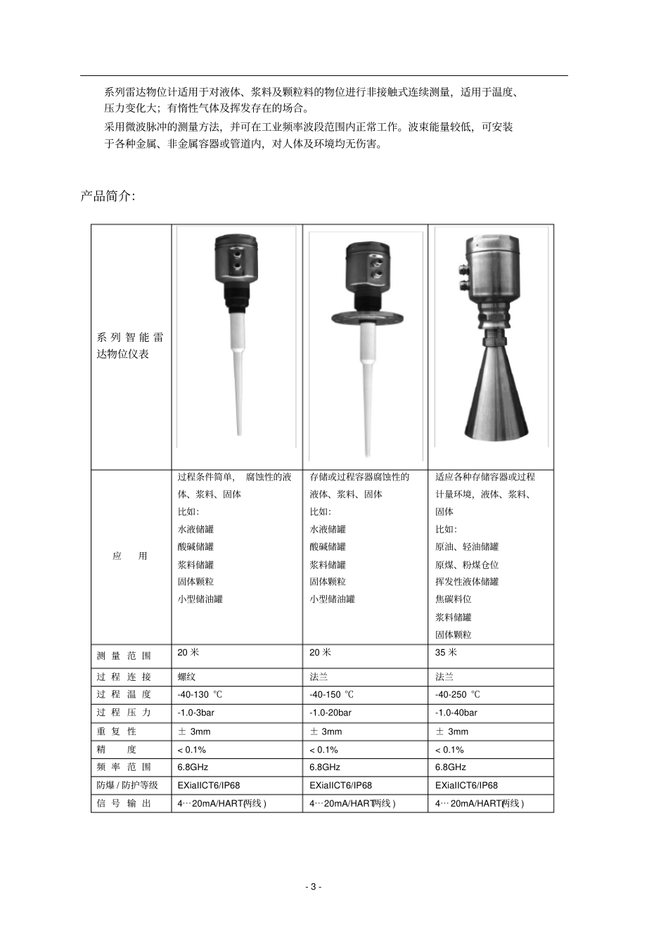 原煤仓料位不锈钢中文DR7000智能雷达说明书资料_第3页