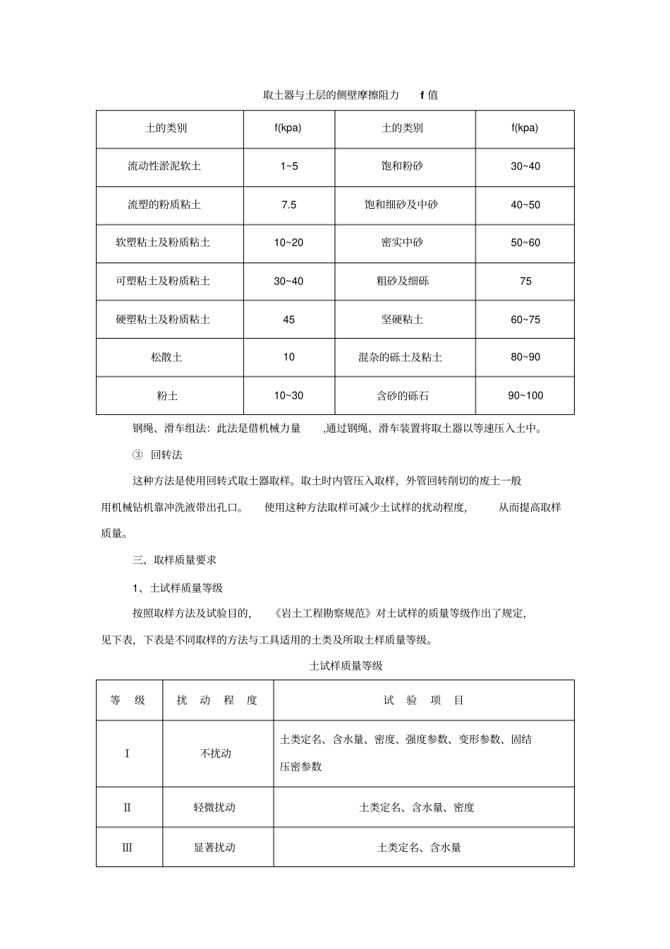 原状土试样的采取方法_第3页