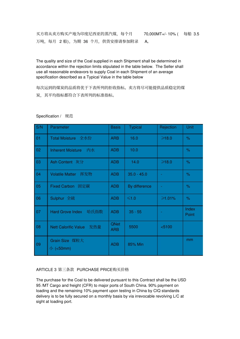 原煤购销合同中英文_第2页