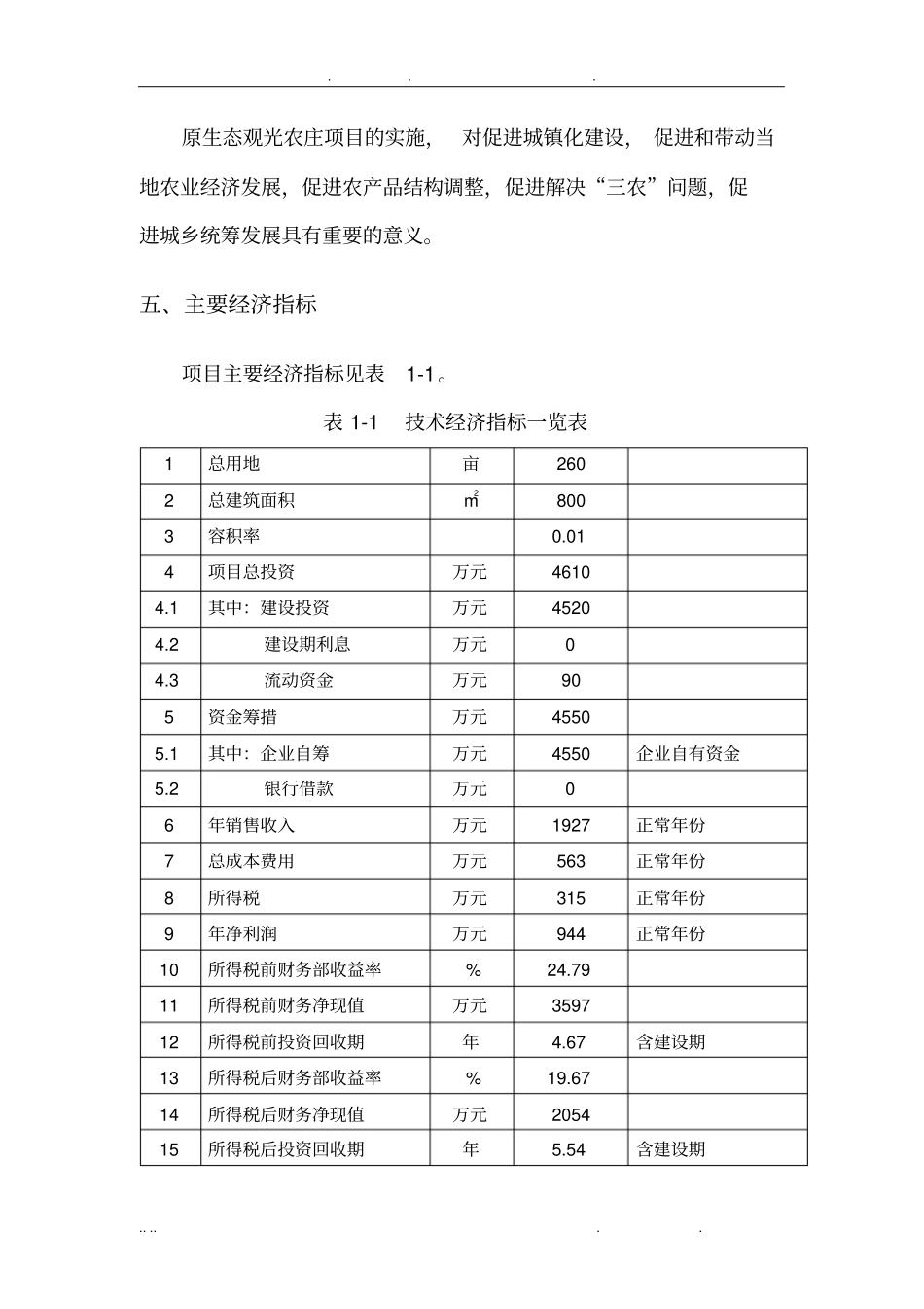 原生态休闲观光度假农庄建设项目可行性方案研究报告_第3页