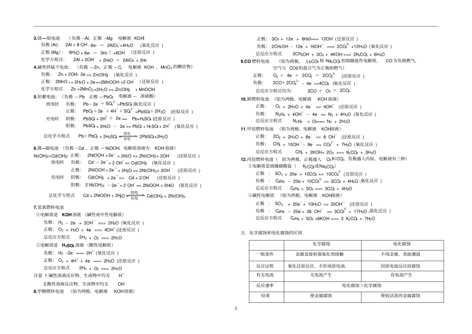 原电池和电解池知识点归纳文档良心出品_第2页