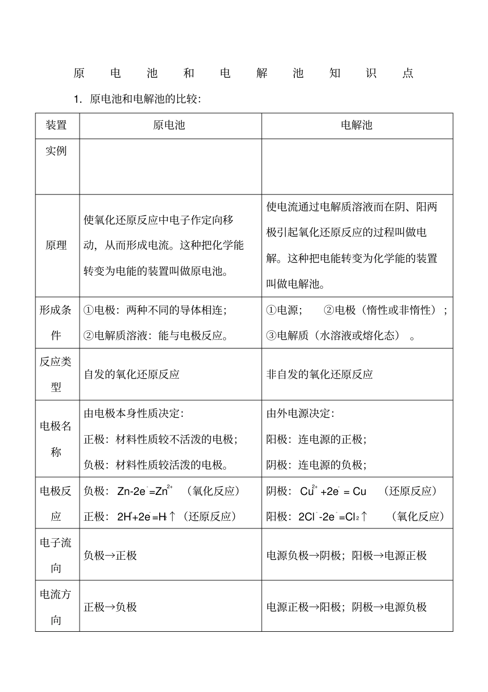 原电池和电解池知识点_第1页