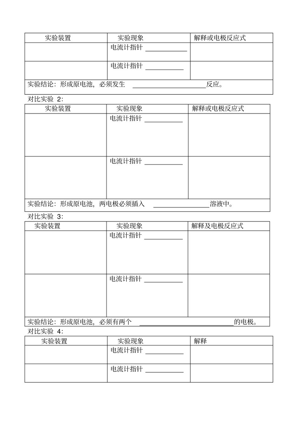 原电池试验报告_第2页