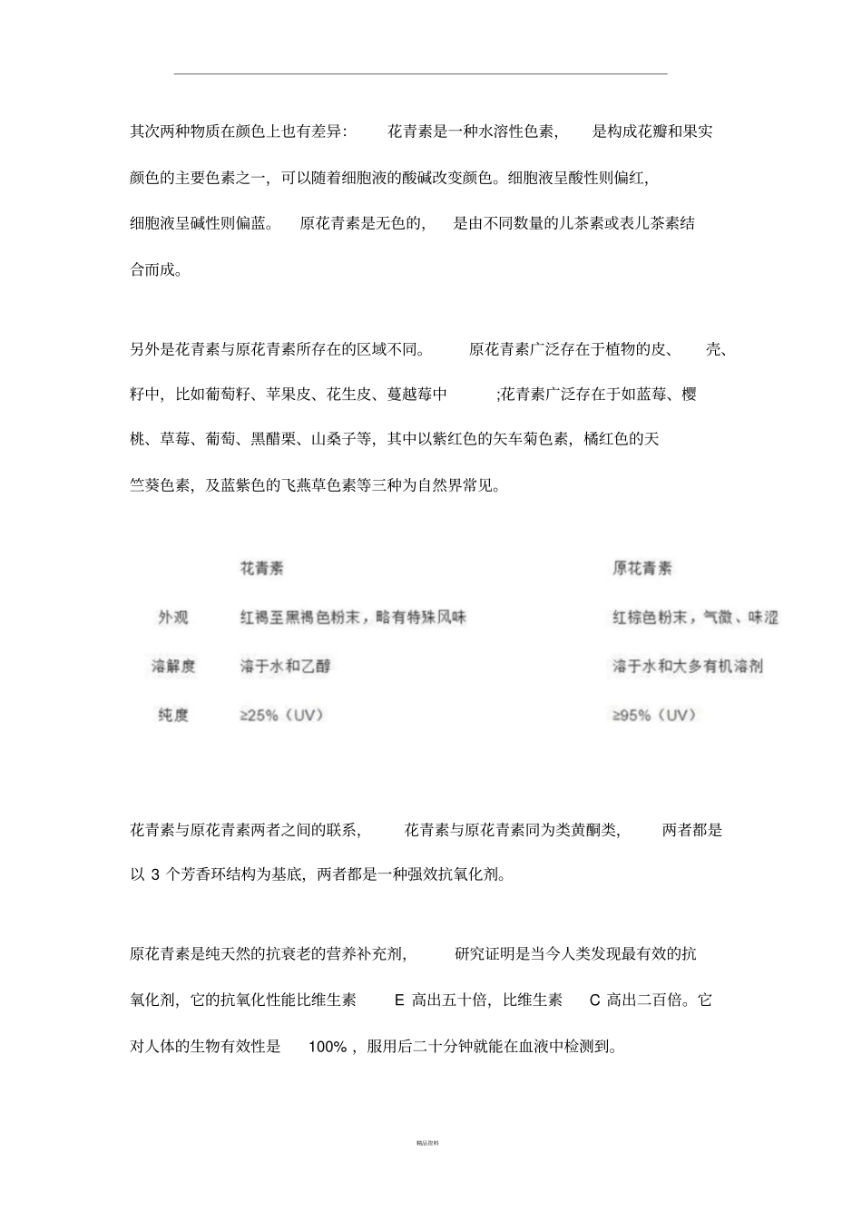 原花青素：我不是花青素_第3页