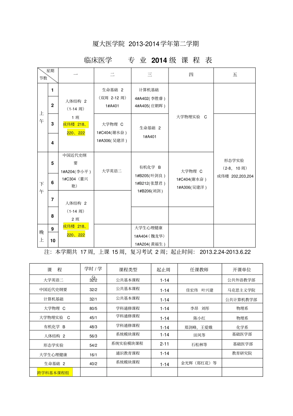 厦大医学院2012014学年第2学期_第1页