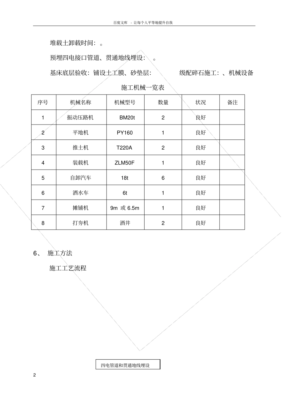 厦深铁路路基基床表层级配碎石试验段施工方案_第2页