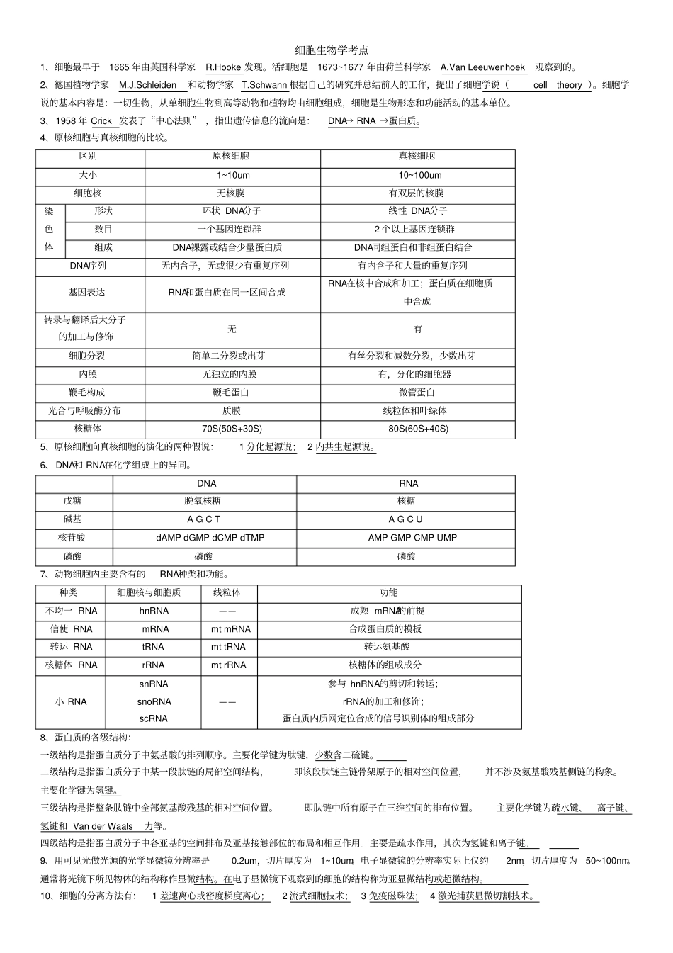 厦大细胞生物学考点-本科生期末重点汇总_第1页