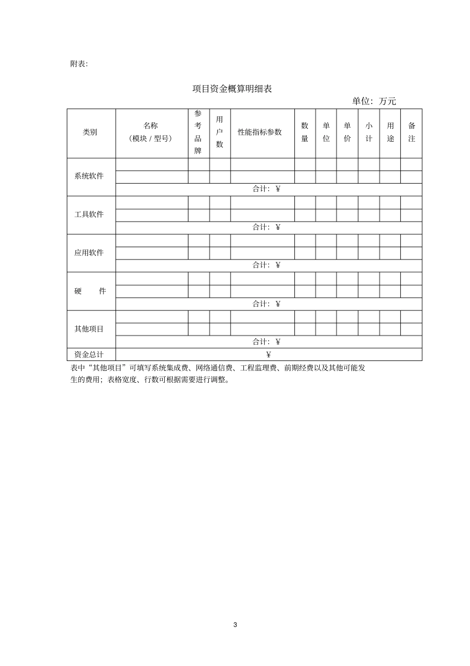 厦门信息化项目建设方案_第3页
