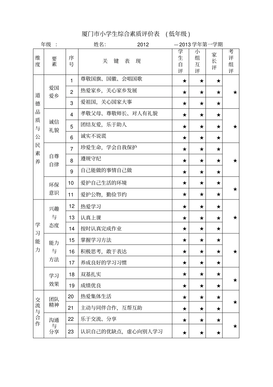 厦门小学生综合素质评价表低文档良心出品_第1页