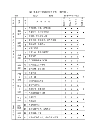 厦门小学生综合素质评价表低文档良心出品