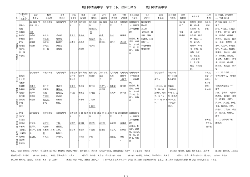 厦门杏南中学20182019学年教师任课表_第2页