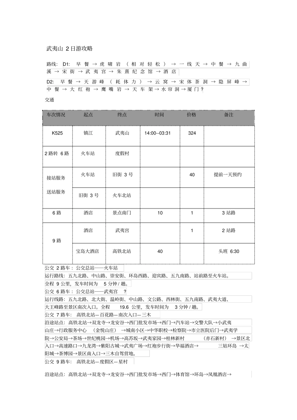 厦门武夷山旅游攻略_第1页