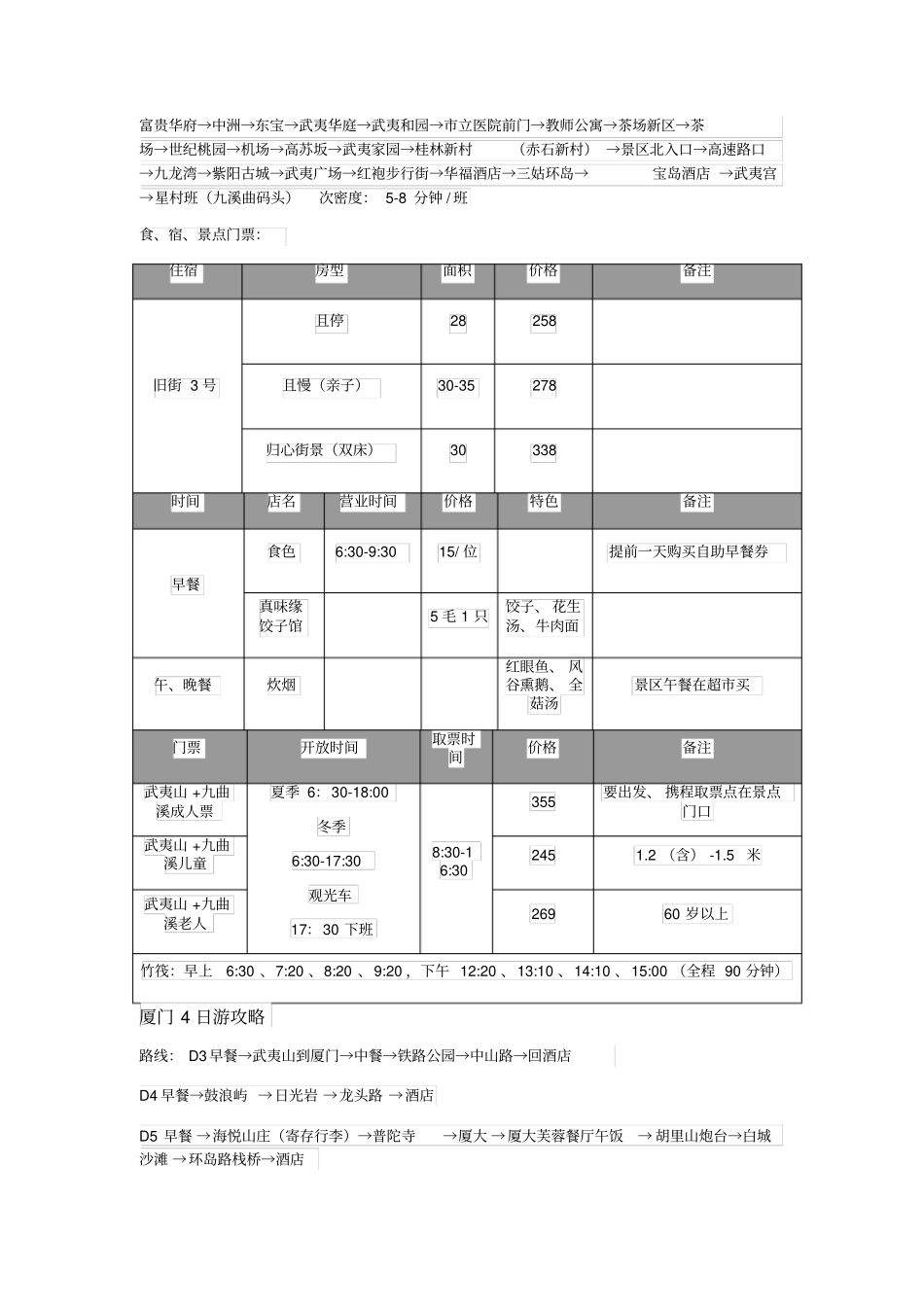 厦门武夷山旅游攻略_第2页