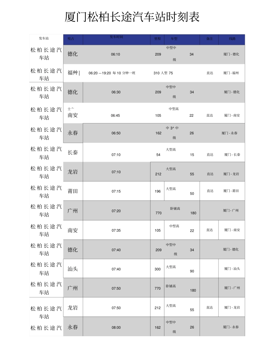 厦门松柏长途汽车站时刻表_第1页