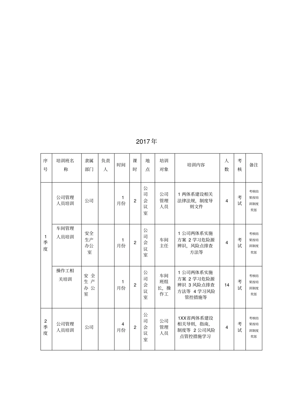 双体系建设全员培训_第2页